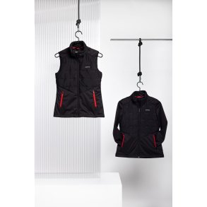 T&oslash;j, Sko og Hovedbekl&aelig;dning